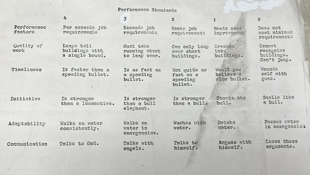 Performance Standards