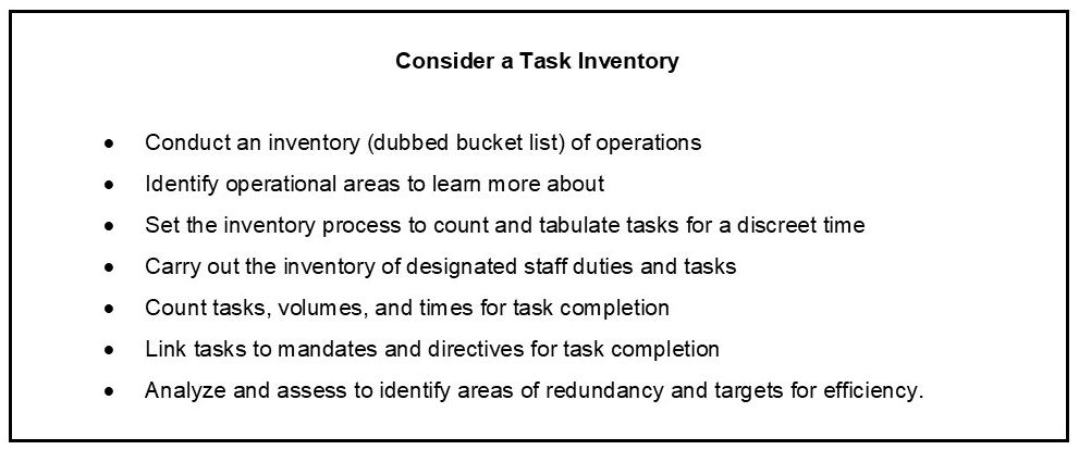 The Court Leader – Be an “Operations Whisperer” – Court Leader