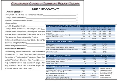 The Court Leader and Public Trust in the Courts – Be A Listening Leader ...